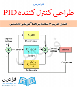 فیلم آموزشی طراحی کنترل کننده PID با استفاده از الگوریتم های هوشمند (به زبان فارسی)