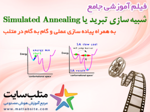 فیلم آموزشی جامع شبیه سازی تبرید یا Simulated Annealing در متلب (به زبان فارسی)