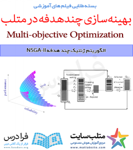 فیلم آموزشی جامع الگوریتم ژنتیک چند هدفه NSGA-II در متلب (به زبان فارسی)