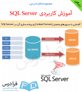دانلود رایگان آموزش آشنایی با سرورهای متصل (Linked Server) و پیاده سازی آن در SQL Server