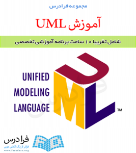 آموزش زبان مدلسازی یکنواخت یا UML