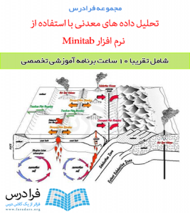 آموزش تحلیل داده های معدنی با استفاده از نرم افزار minitab