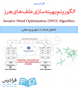 آموزش الگوریتم بهینه سازی علف هرز مهاجم یا IWO در متلب