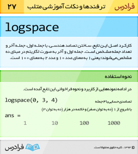 کارکرد اصل تابع logspace، ساختن تصاعد هندسی، با جمله اول، جمله آخر و تعداد جمله مشخص است. جمله اول و آخر به صورت لگاریتم در مبنای ده مشخص می‌شوند؛ یعنی 1 به معنای عدد 10 و عدد 2 به معنای 100 است.
