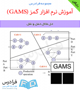 آموزش حل مساله حمل و نقل در نرم افزار گمز (GAMS)