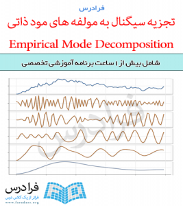 آموزش تجزیه سیگنال به مولفه های مود ذاتی یا Empirical Mode Decomposition