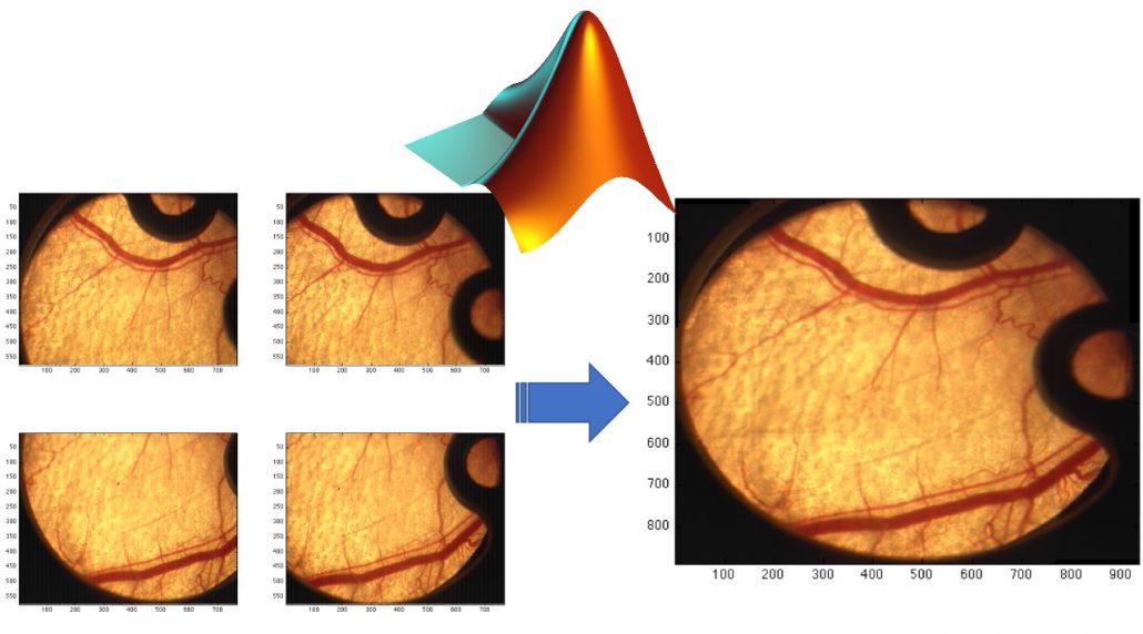 Image Stitching In Matlab مرجع متلب و هوش مصنوعی.