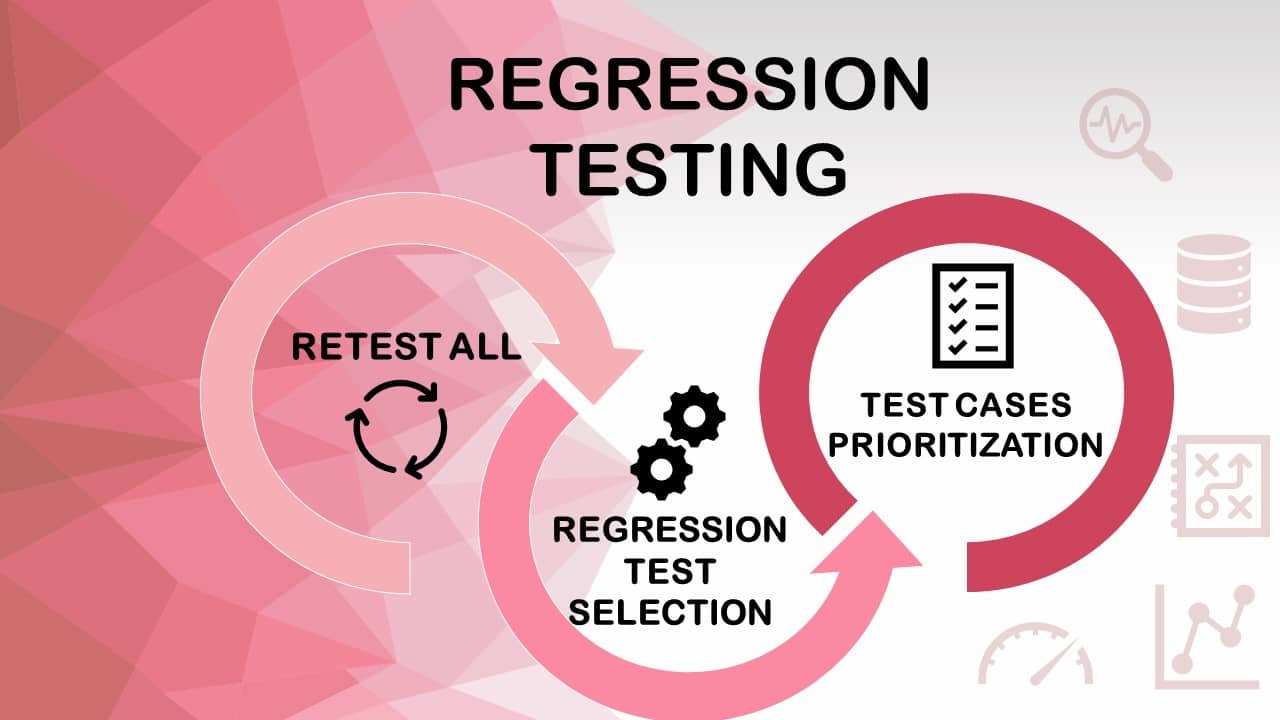 Regression Testing چیست تست رگرسیون آزمون پسرفت نرم افزار